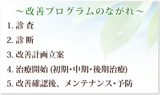〜改善プログラムのながれ〜